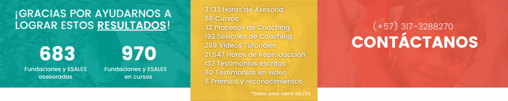 crear fundacion